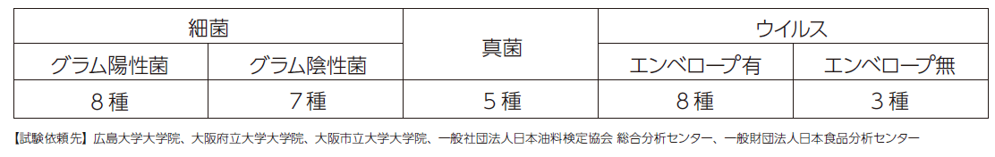 イメージ図