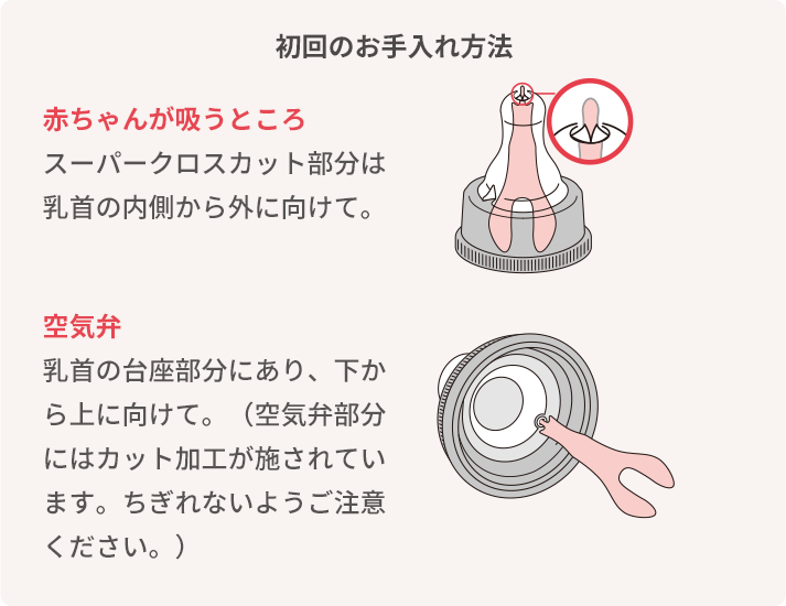 乳首のお手入れ方法