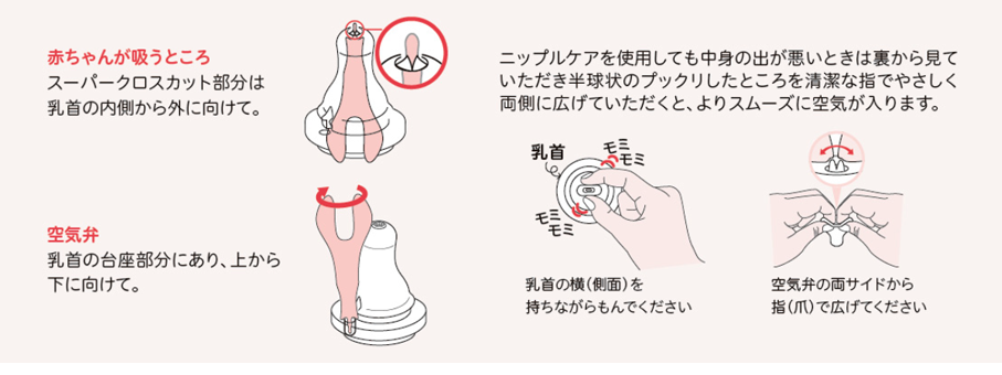 乳首のお手入れ方法