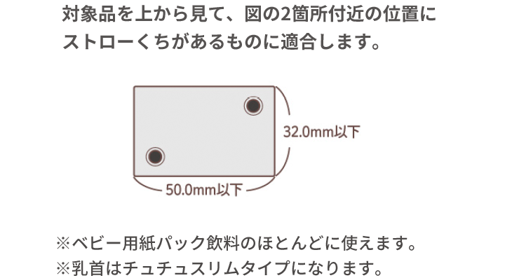 対応する紙パックサイズ（ストロー穴位置）