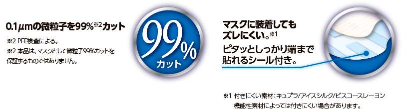 広島大学産学共同研究　持続性 防菌・防ウイルス 