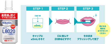 液体ハミガキ