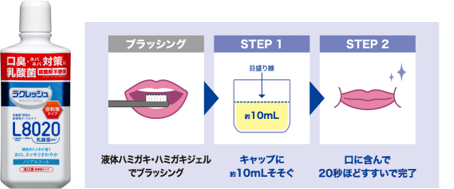 マウスウォッシュ